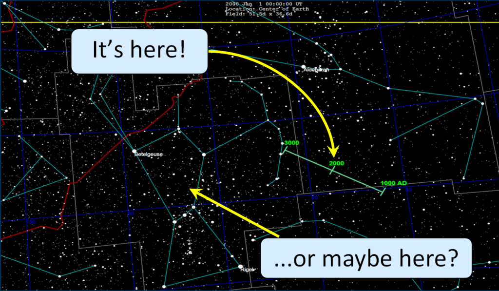 star map of Orion constellation and surrounds, with potential locations for Planet Nine.