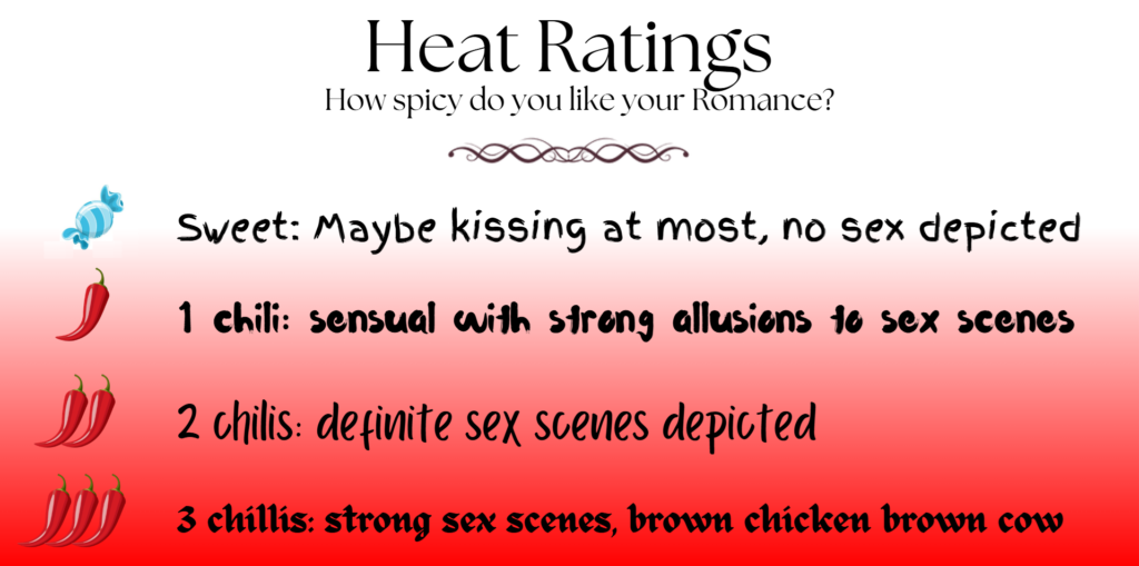 Heat Ratings explained from sweet to three chili sexy-hot.